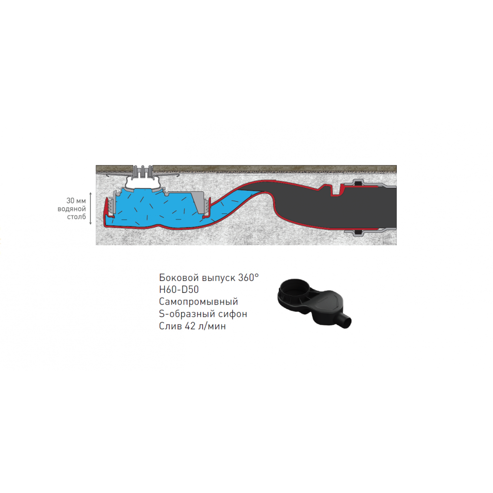 090155 Желоб водосток SUPER Slim 1000  Berges SUPER Slim  - Вид №4