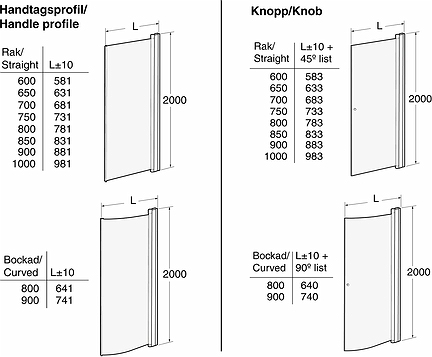 59900080 IFO Space прямая дверь SPVK, белые лакированные профили, прозрачное стекло с профилем ручки, SPVK 900 - Вид №3