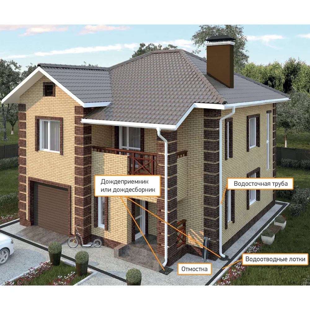 Лоток Standartpark Spark 2 пластиковый 1000x125x70 мм с чугунной решеткой класса А15 STLM-2120734 - Вид №10
