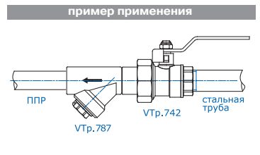 VTp.787.0.020 Фильтр механической очистки полипропиленовый внутренний–наружный Valtec 20 мм  - Вид №9