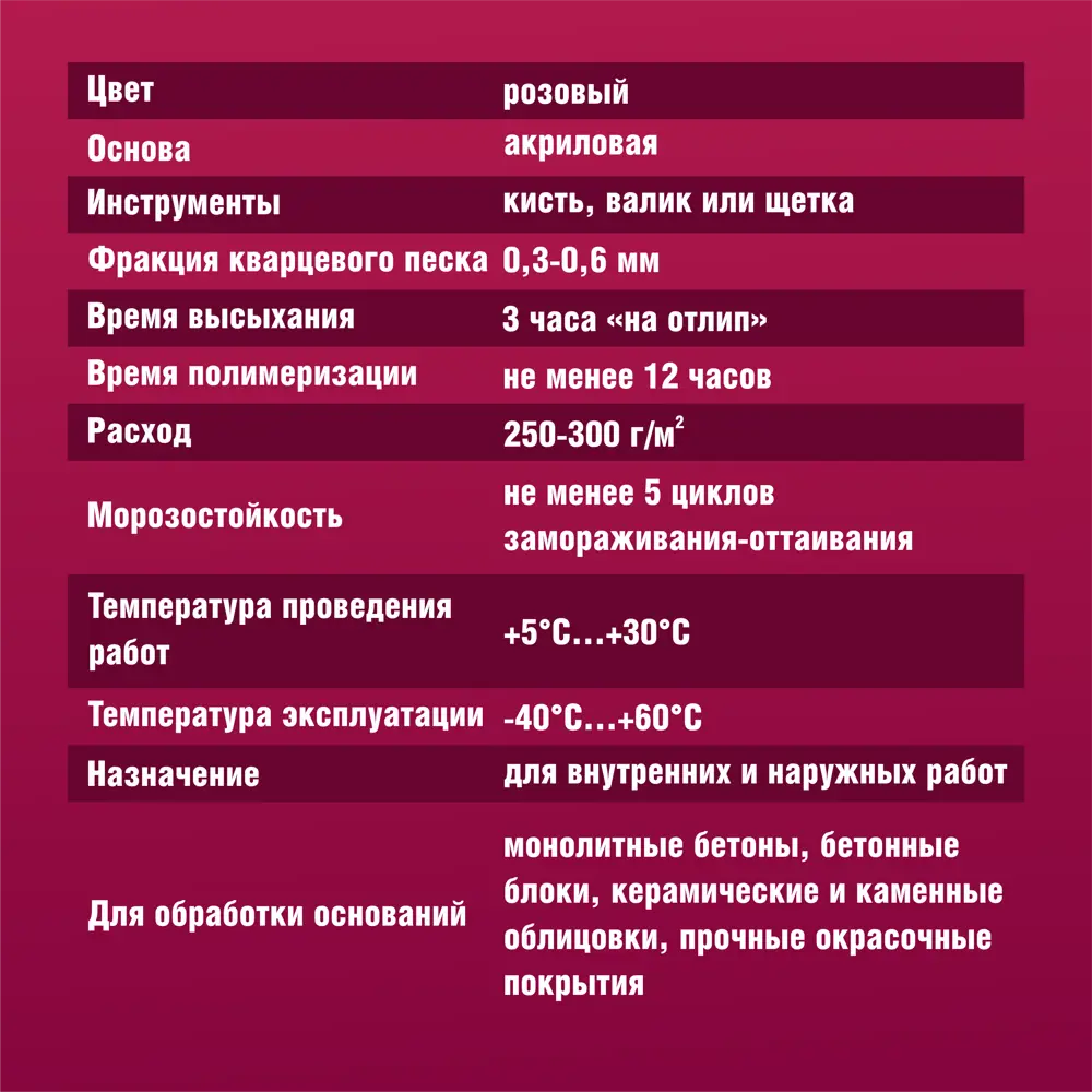 Бетонконтакт Боларс 6 кг STLM-2044466 - Вид №5