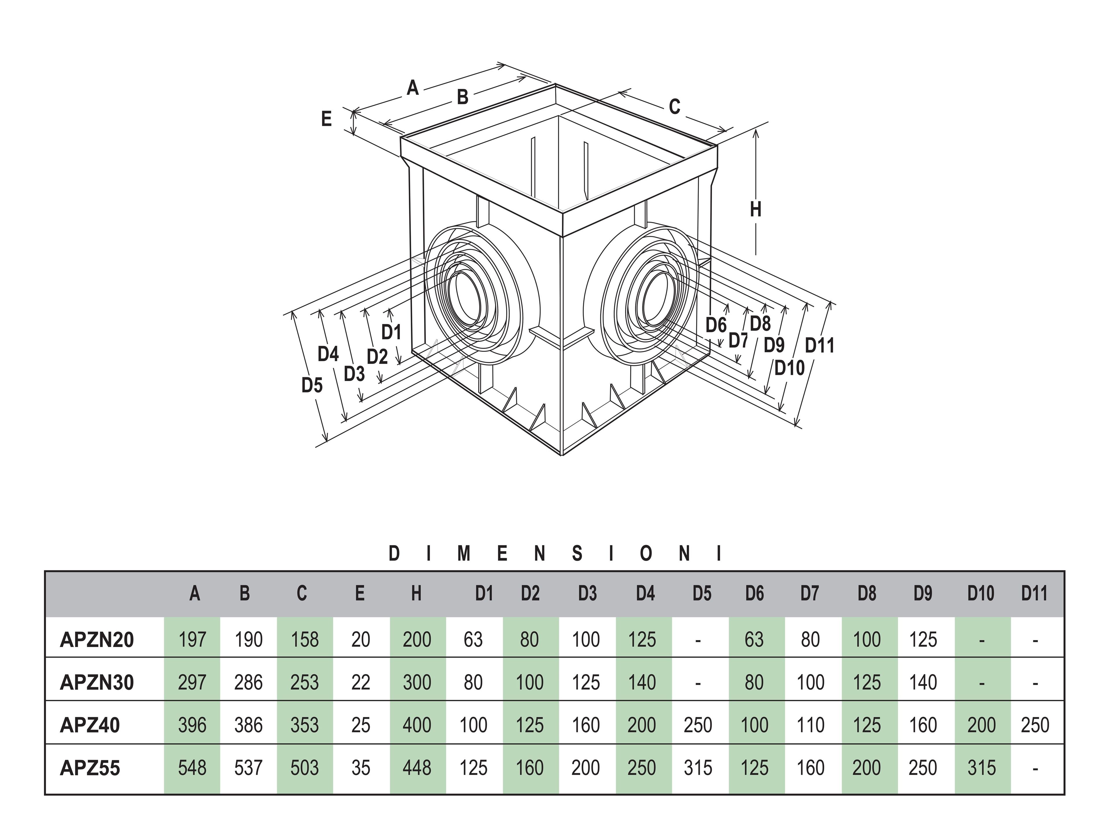 Универсальный удлинитель для колодцев First Corporation First Plast ARCH-00037884 - Вид №2