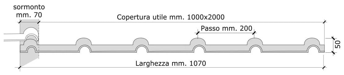 Толстая черепица First Corporation Cover-Life ARCH-00020497 - Вид №2