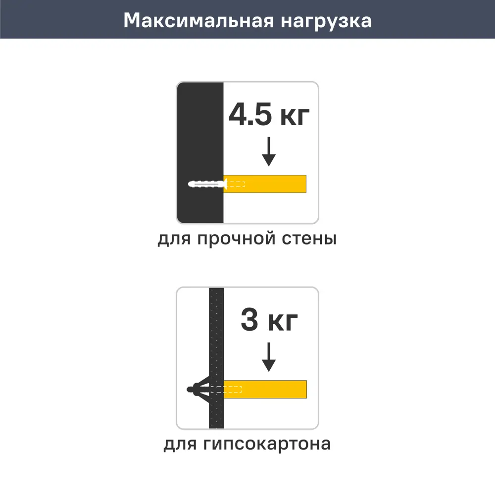 Настенная полка 44x12 см металл цвет белый KONSENSA STLM-2023321 - Вид №8