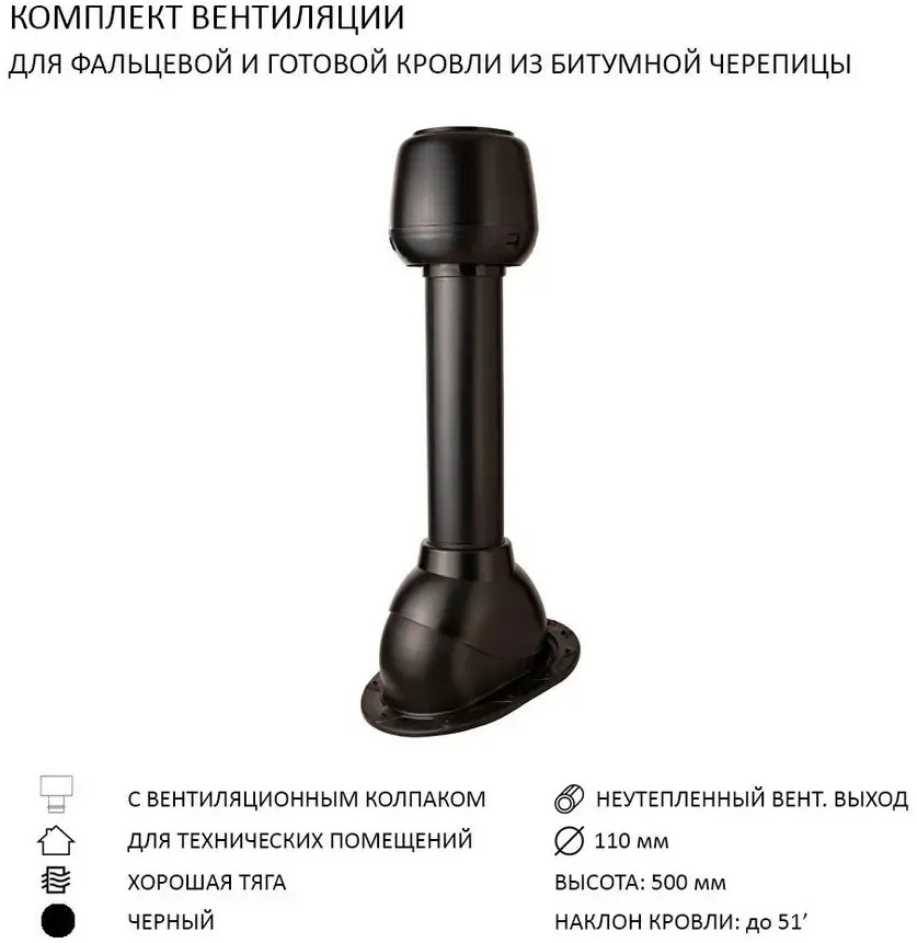 90757716 Колпак Polivent D110 с вентиляционным выходом 110 мм для скатной кровли цвет черный STLM-0370473