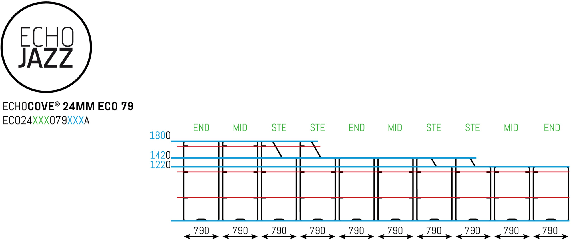 ECHOJAZZ Отдельно стоящая звукопоглощающая перегородка для офиса sun-id-1381674 - Вид №17