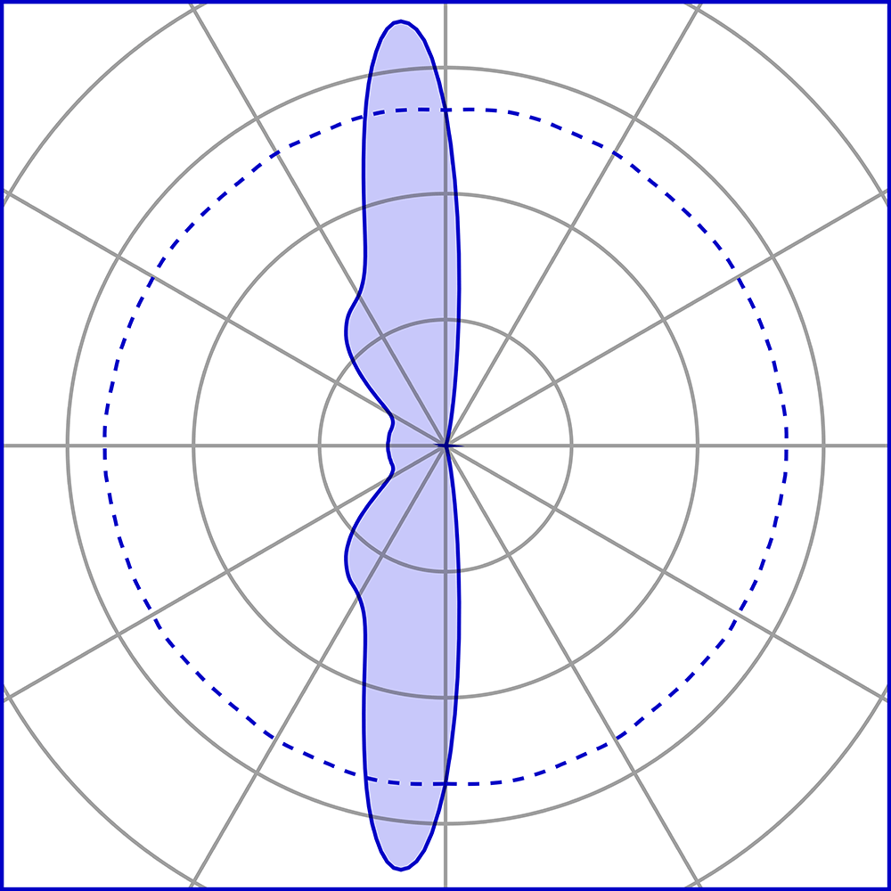 1610616 Подсветка стены Platek BLEND Applique  BLEND - 8 LED 3000K diffuse  - Вид №8