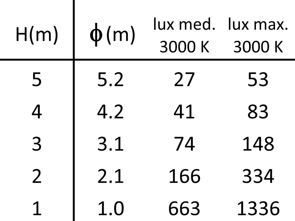 MaxiTratto Wall 900 Ghidini MaxiTratto Wall .05 Темно-Cерый (Матовый)  - Вид №4