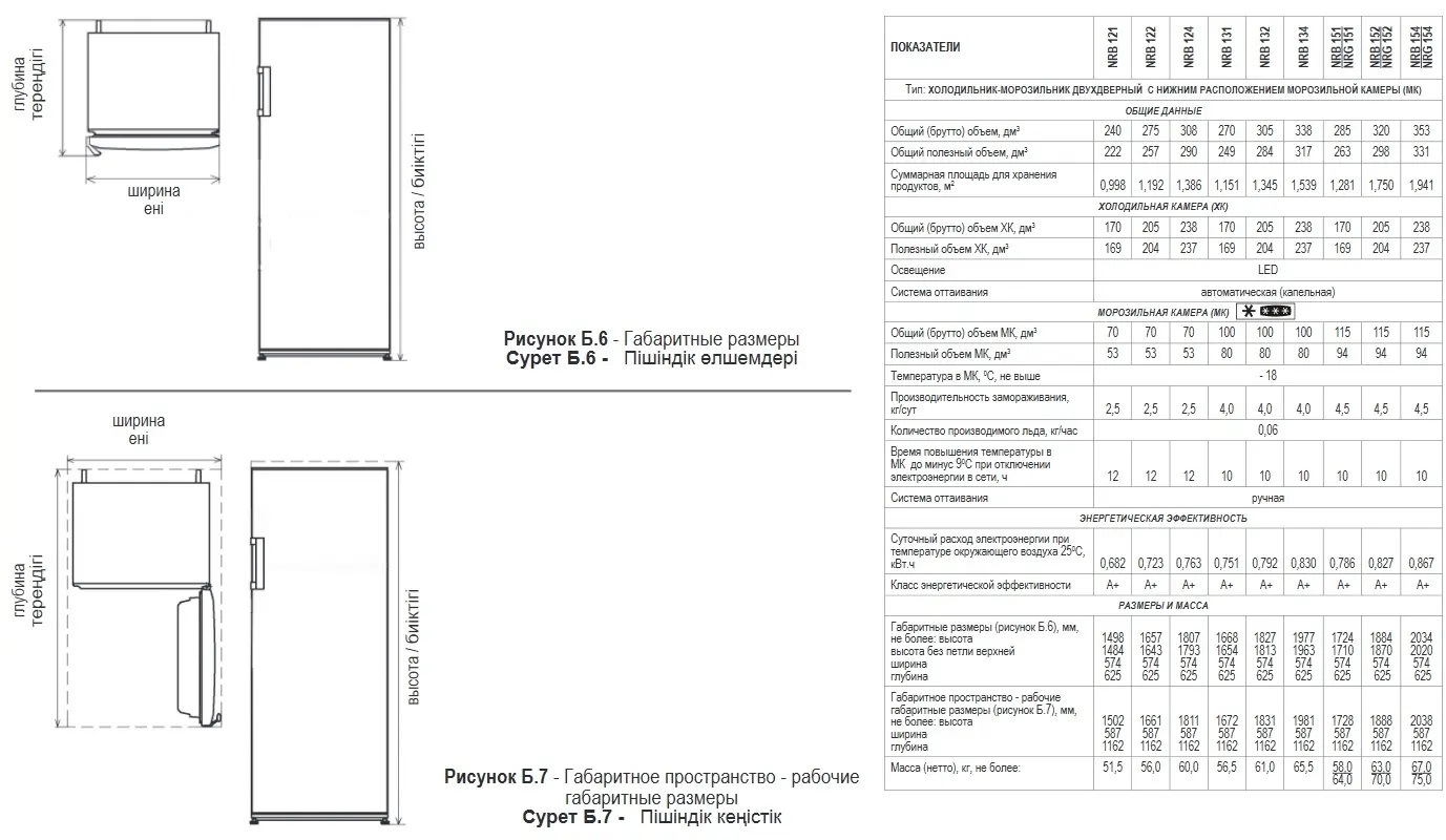 9953428 Холодильник с морозильником   Nordfrost NRB 152 E бежевый STDN-0024778 - Вид №11
