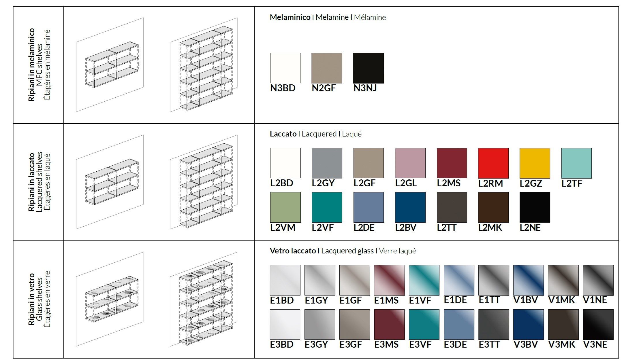 Алюминиевый низкий самонесущий офисный книжный шкаф About Office шумиха ARCH-00033918 - Вид №4
