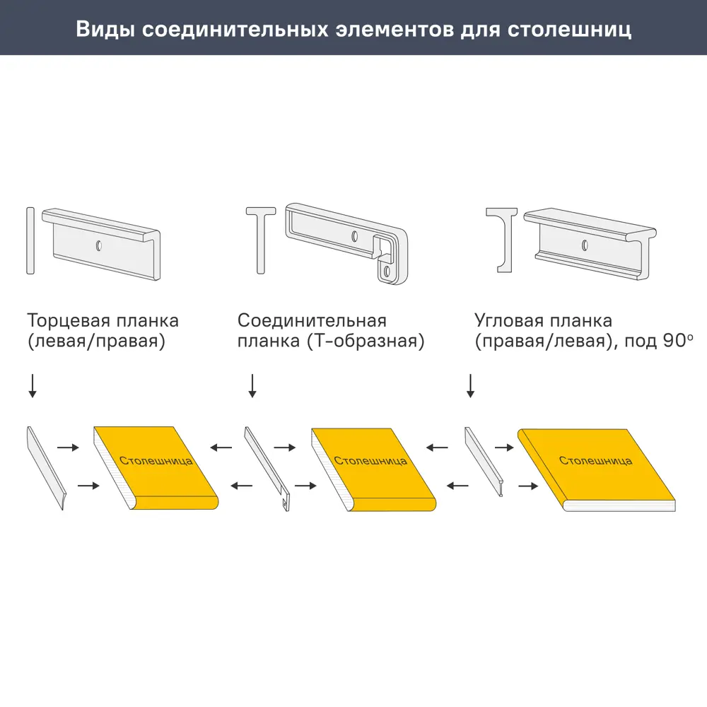 Столешница кухонная Мрамор 120x60x1.6 см HPL-пластик цвет черный Santreyd STLM-2185078 - Вид №11
