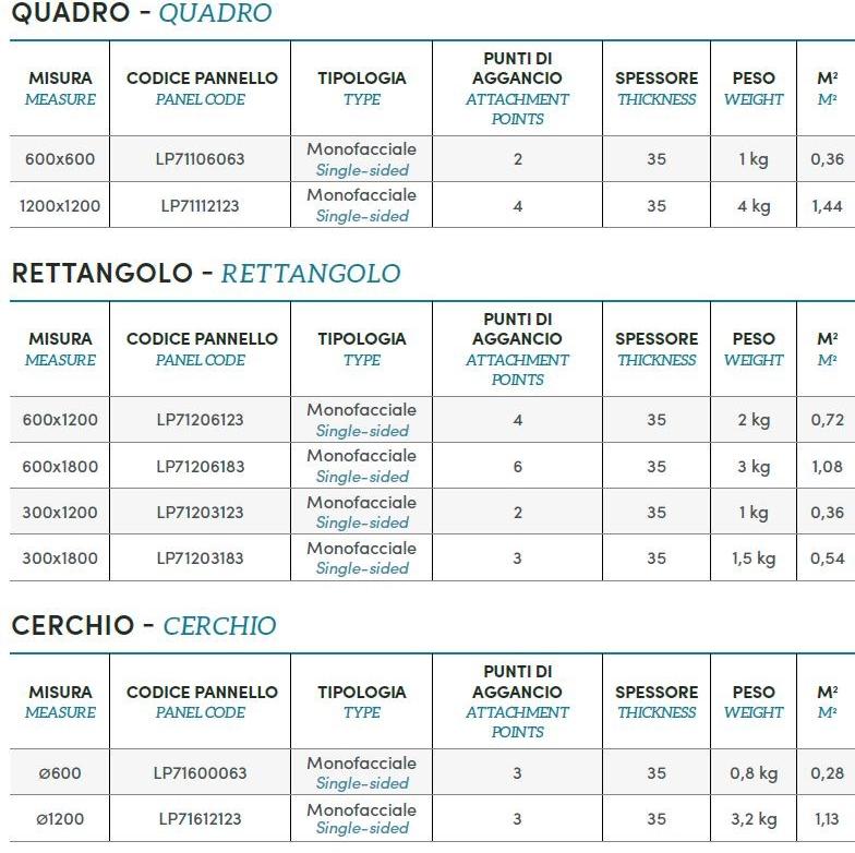 ETERNO IVICA Звукопоглощающие декоративные панели из переработанного домашнего животного Phonolook sun-id-1425965 - Вид №7