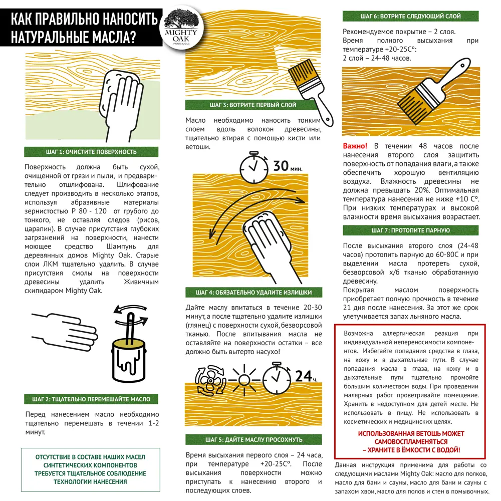 MIGHTY OAK Масло для защиты древесины в банях и помывочных 0.75 л 83588352 STLM-0042222 - Вид №3