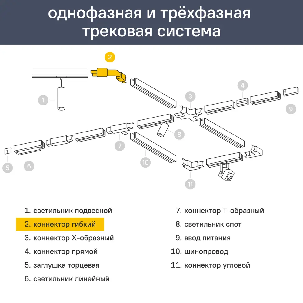 Трековый коннектор гибкий Wolta WTL-FC/01B, цвет черный STLM-2159548 - Вид №7
