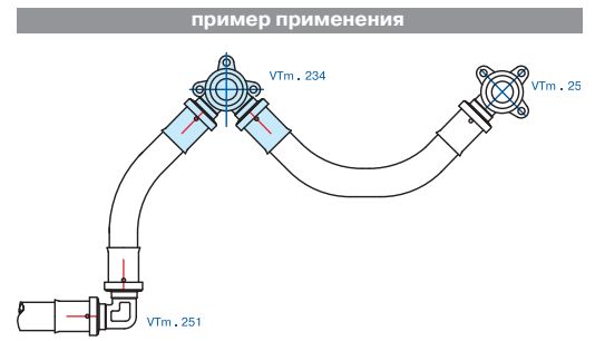 VTm.234.N.200420 Пресс-водорозетка проходная Valtec 20 мм х 1/2"  - Вид №9
