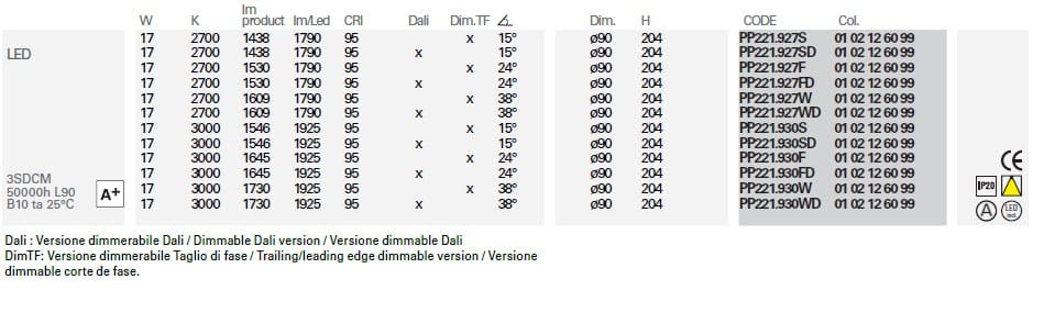 Алюминиевый диммируемый светодиодный настенный светильник Lucifero's I-Pipedi ARCH-00041416 - Вид №2