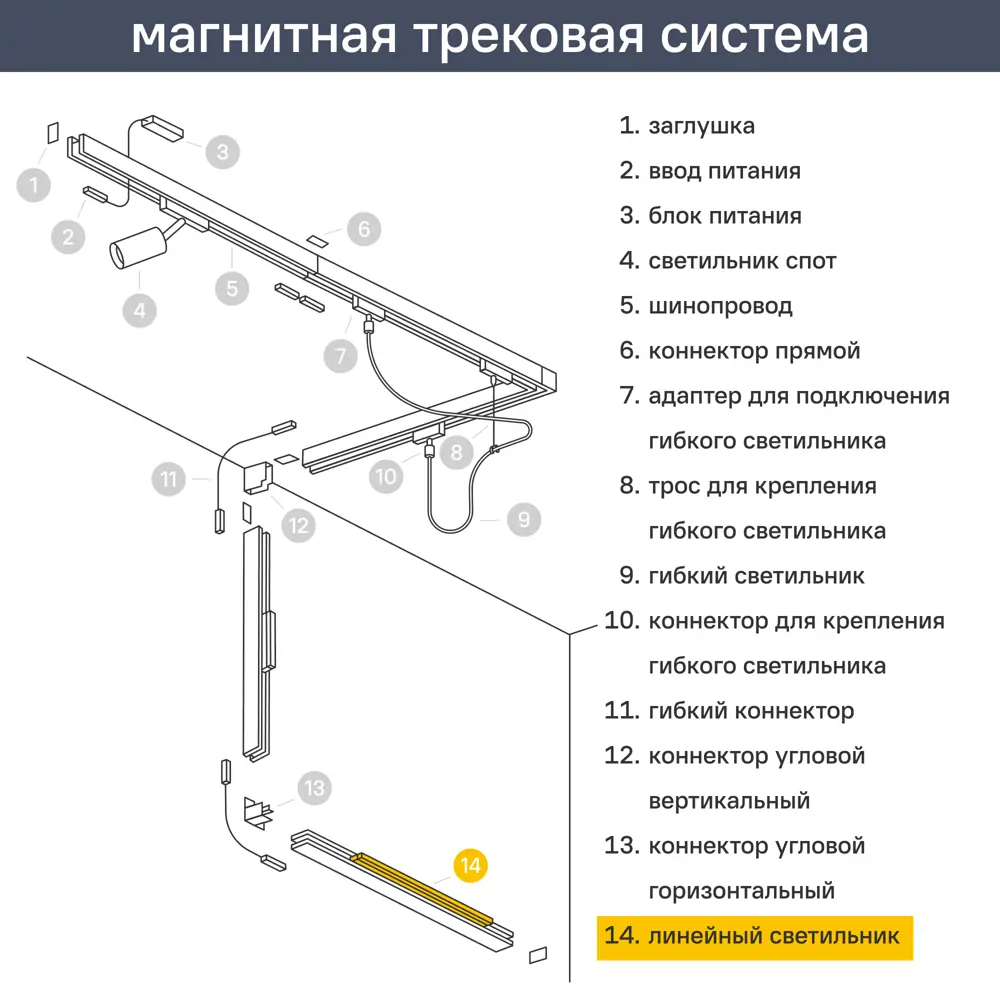 Трековый светильник Volpe светодиодный M60 24 Вт магнитный холодный белый свет 2100 Лм цвет белый 84609072 STLM-2131917  - Вид №11