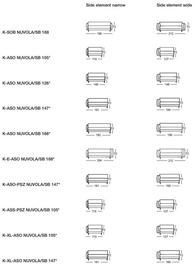 Rolf Benz Угловой диван в ткани Rolf benz 007 nuvola sun-id-1380031 - Вид №9