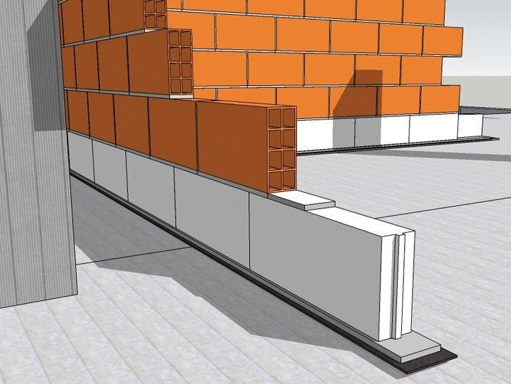 Xella Italia - YTONG Блок термического разрыва sun-id-1467389 - Вид №3