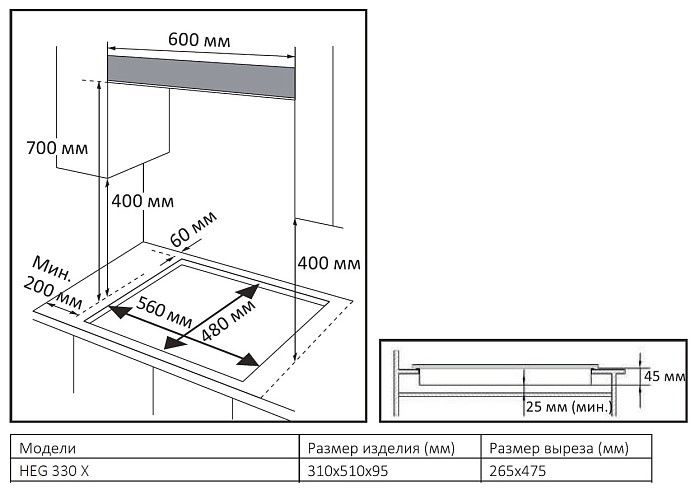 9226473 Газовая варочная поверхность Evelux HEG 330 X STDN-0009792 - Вид №3