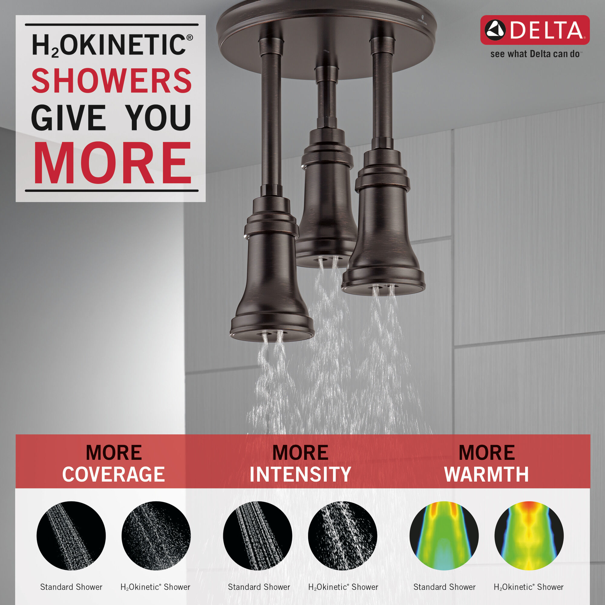 57190-RB25 H2Okinetic® Подвесная душевая лейка Raincan Delta Faucet Universal Showering Венецианская бронза  - Вид №1