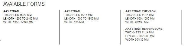 CP Parquet Паркет из тика Antico asolo classico sun-id-1411462 - Вид №3