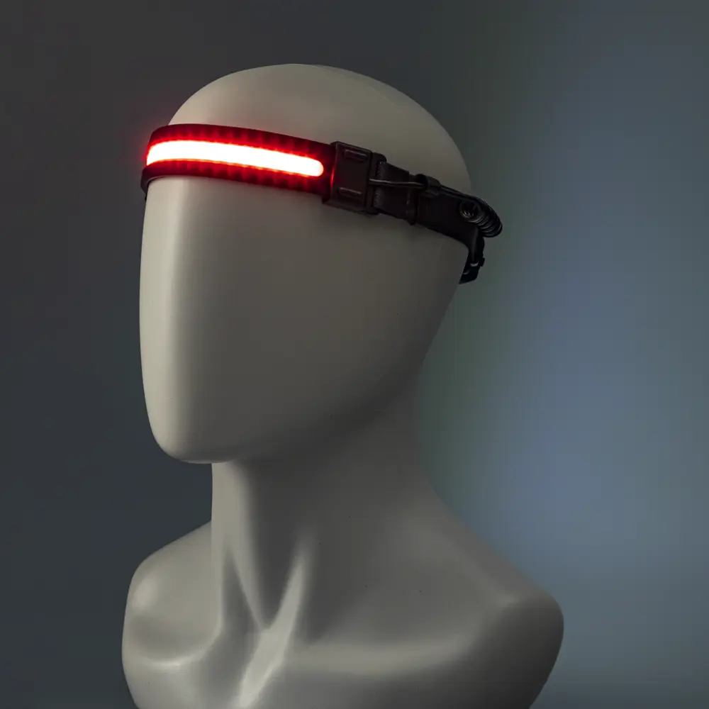 Налобный фонарь Ritter с регулируемой яркостью и длительной работой 88958386 STLM-1111141 - Вид №19