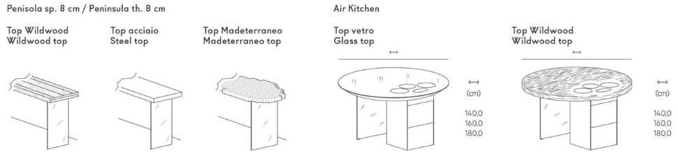 Lago Подвесная линейная кухня 36e8 sun-id-1478702 - Вид №5