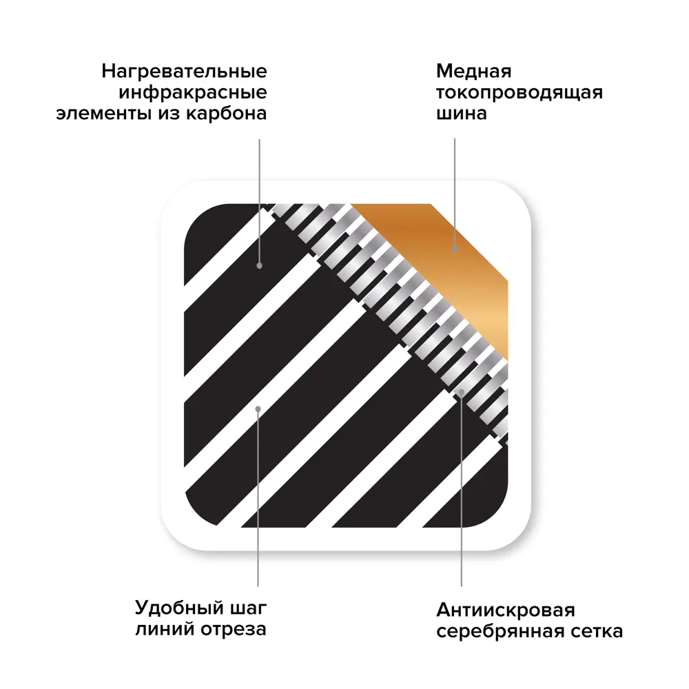 CALEO Grid - инфракрасная пленка для теплого пола 5 м² 12000876 STLM-0001680 - Вид №3