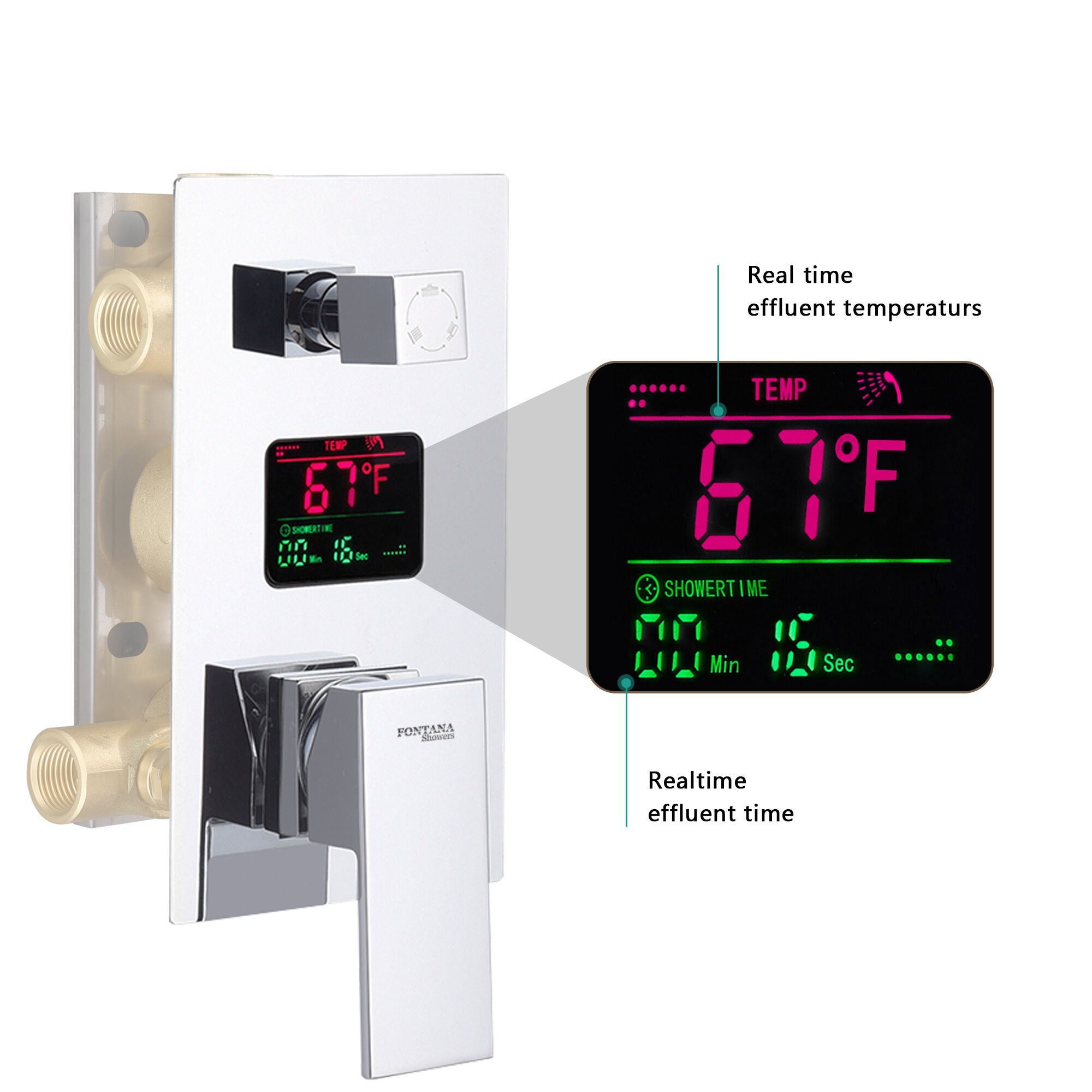 Утопленный набор для душа со светодиодной насадкой для душа Fontana Showers PICARDY ARCH-00078303 - Вид №2