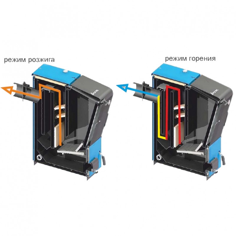 Угольный котел ZOTA Сarbon 50 СARBON50 - Вид №4