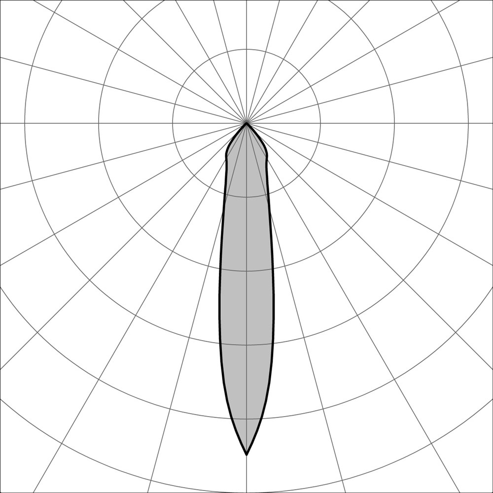 MicroNeo 90 Ghidini Neo RD .15 Нержавеющая Сталь  - Вид №3