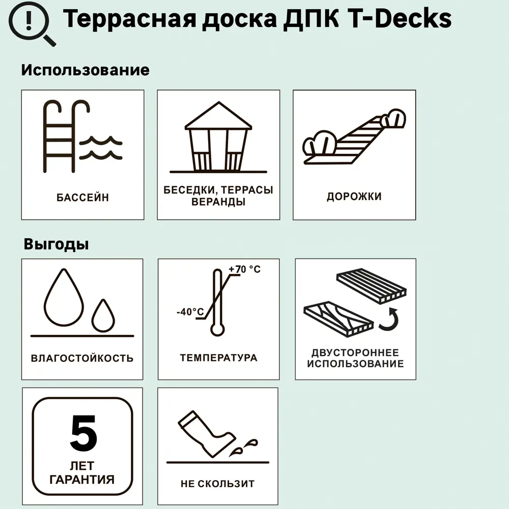 Террасная доска ДПК T-Decks цвет Графит 150x20x3000 мм двусторонняя вельвет/структура древесины 0.45 м² 87036581 STLM-2168178  - Вид №8