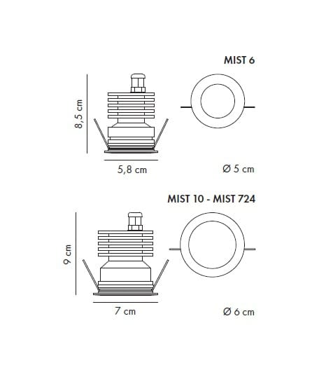 Наружный прожектор / прожектор AXOLIGHT MIST ARCH-00060931 - Вид №2