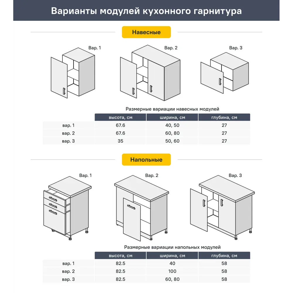 Угол для кухонного шкафа Орель 4x67.3x4 см ЛДСП цвет бежевый Santreyd STLM-2149597 - Вид №6