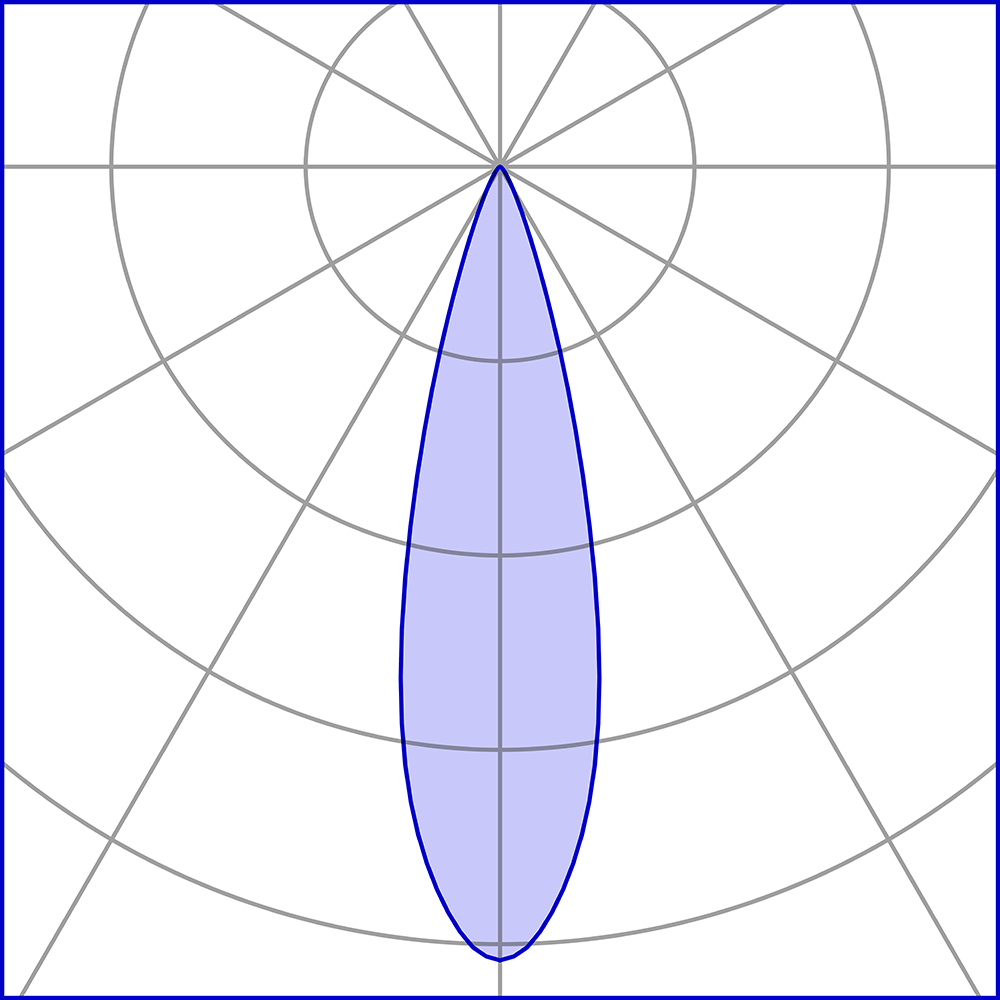 8820113 Проектор Platek TARGET SMALL Proiettore  TARGET SMALL Floodlight - 4 LED 3000K 24°  - Вид №8