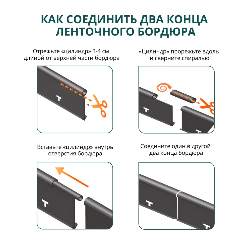 Бордюр садовый BEGINIA 100×10 см зеленый для грядок и клумб 89415325 STLM-1578330 - Вид №9