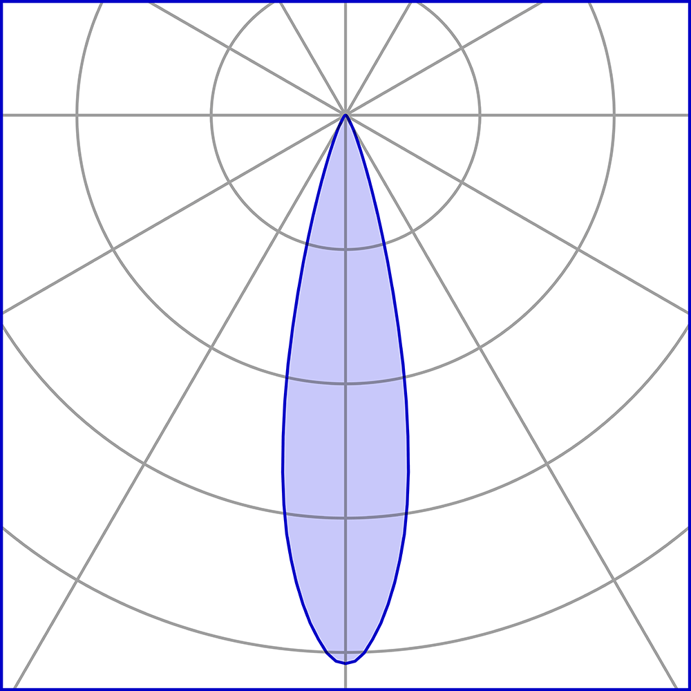 8423313 Проектор Platek MINI SPRING Proiettore  MINI SPRING Floodlight - 9 LED 3000K 28°  - Вид №8