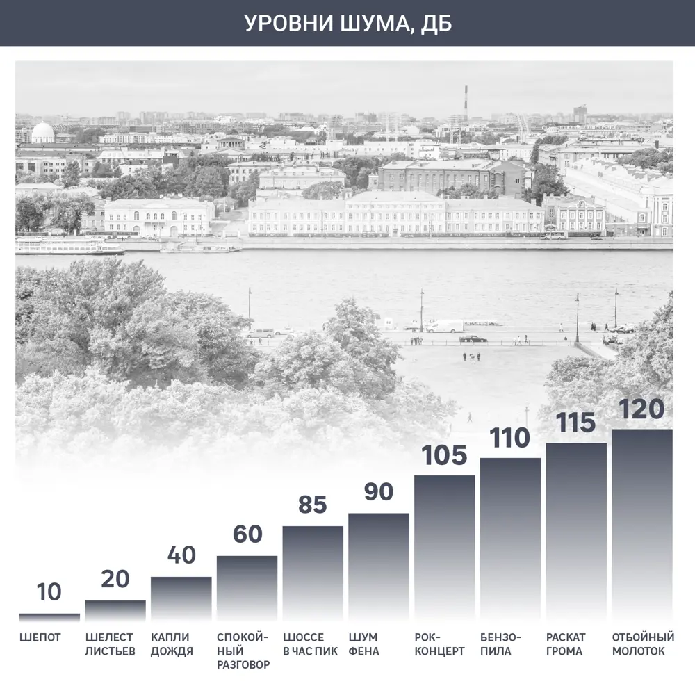 Сплит система инверторная Equation, 12K BTU, охлаждение/обогрев STLM-2048435 - Вид №11