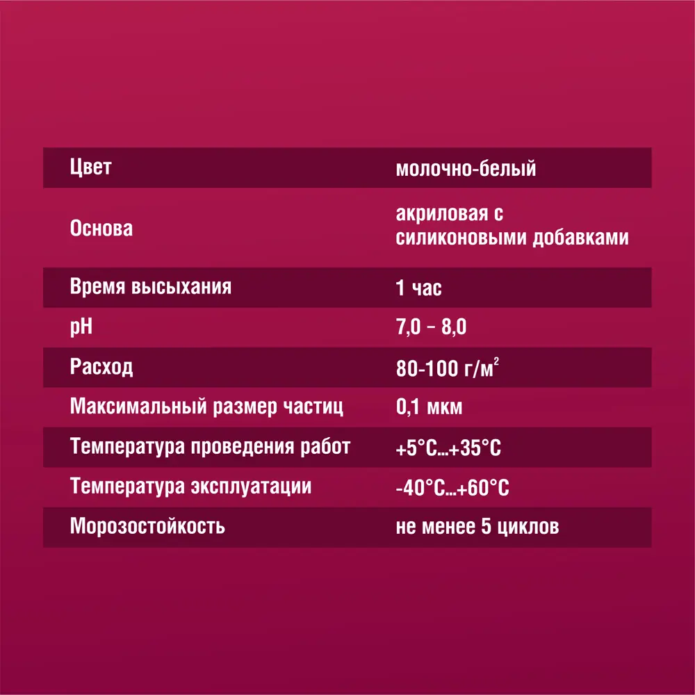Грунтовка акрил-силиконовая Боларс Multi Sil Primer 10 кг STLM-2053711 - Вид №4
