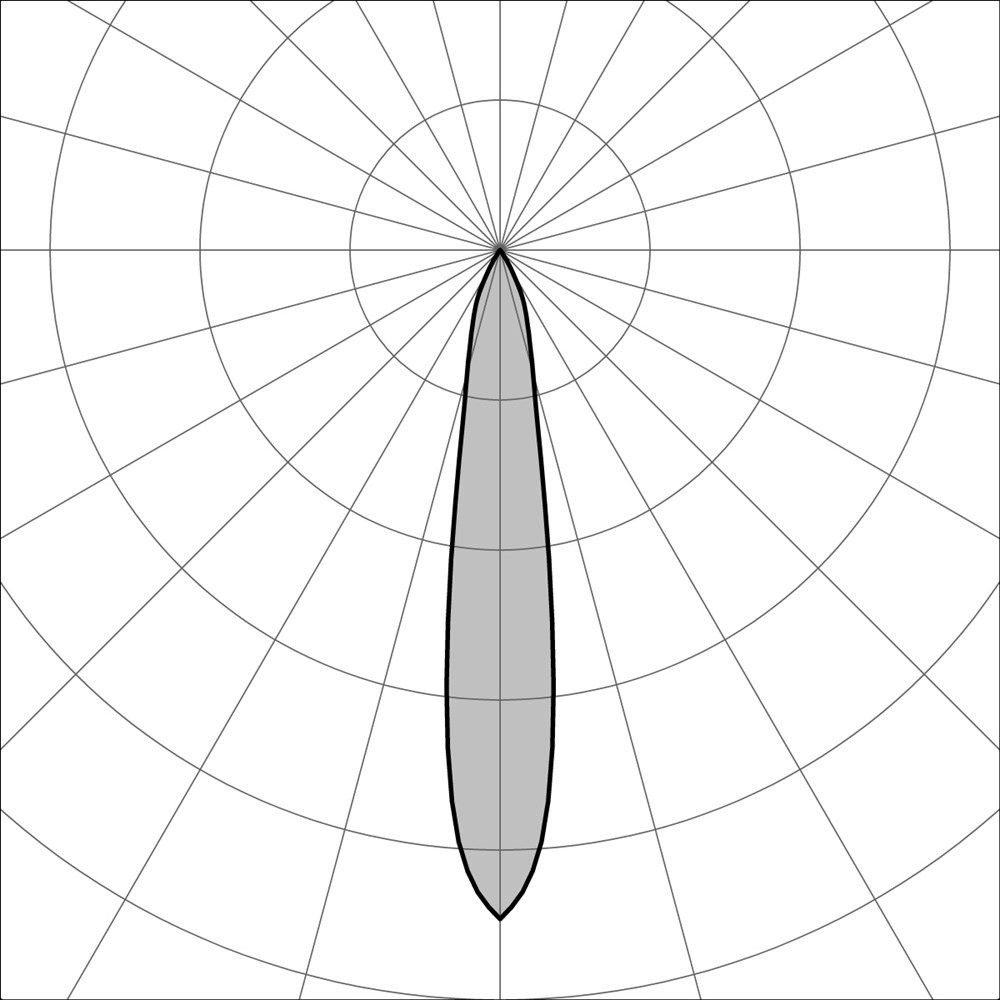 MaxiEdge SQ Ghidini Edge SQ Frame .01 Белый (Матовый)  - Вид №3