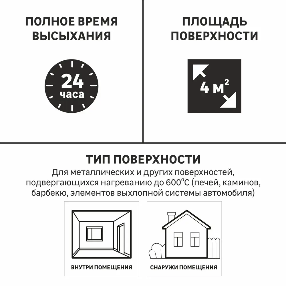 Термостойкая эмаль Luxens серебристая для печей и металлических поверхностей 82636345 STLM-0032464 - Вид №4