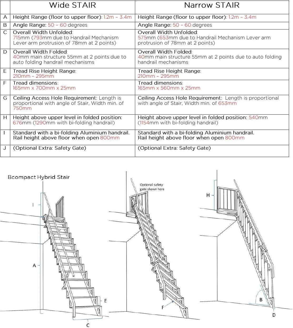 Bcompact Выдвижная лестница из дерева  Bhs-01  - Вид №33
