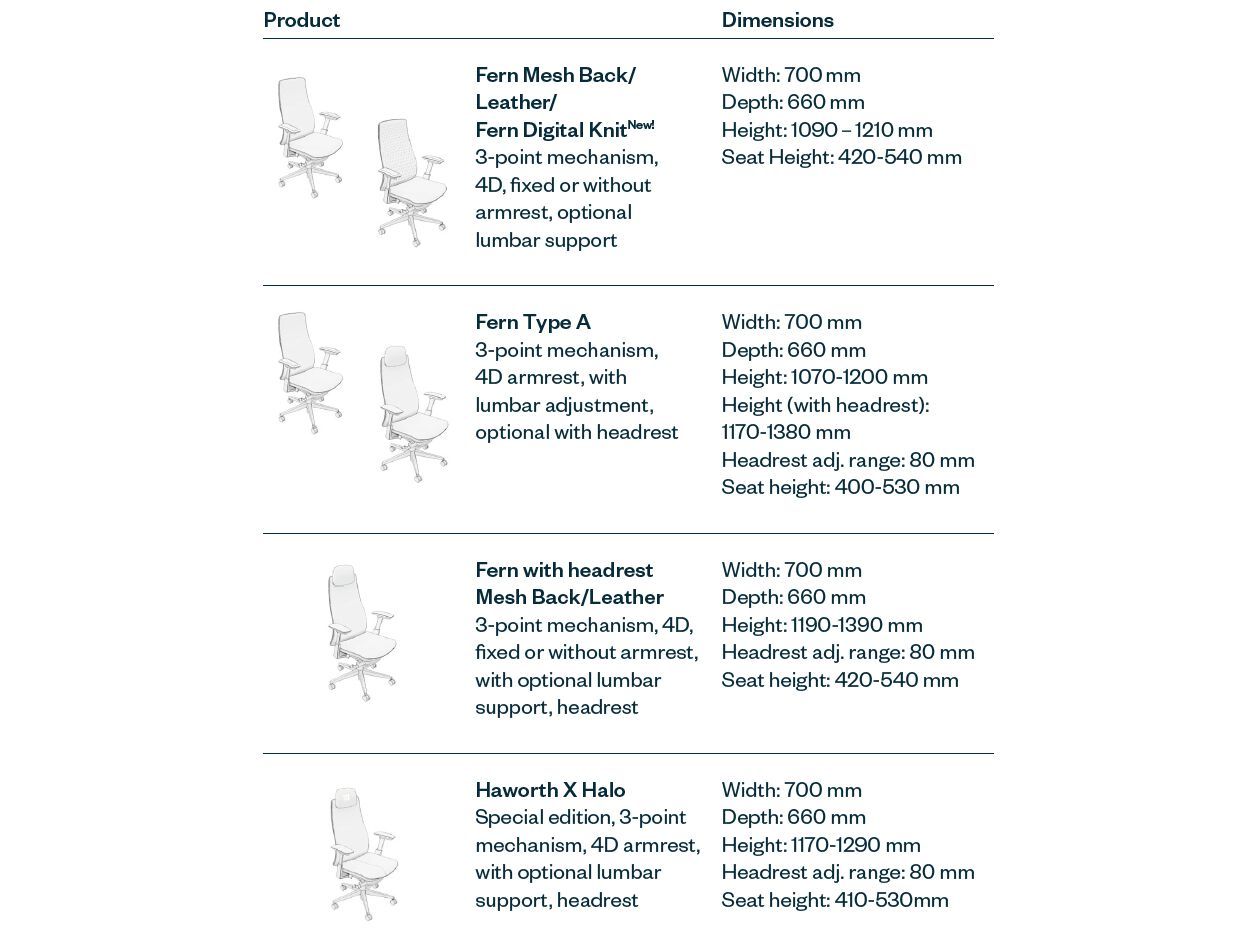 5 спиц с высокой спинкой тканевый поворотный операционный стул Haworth FERN ARCH-00020819 - Вид №6