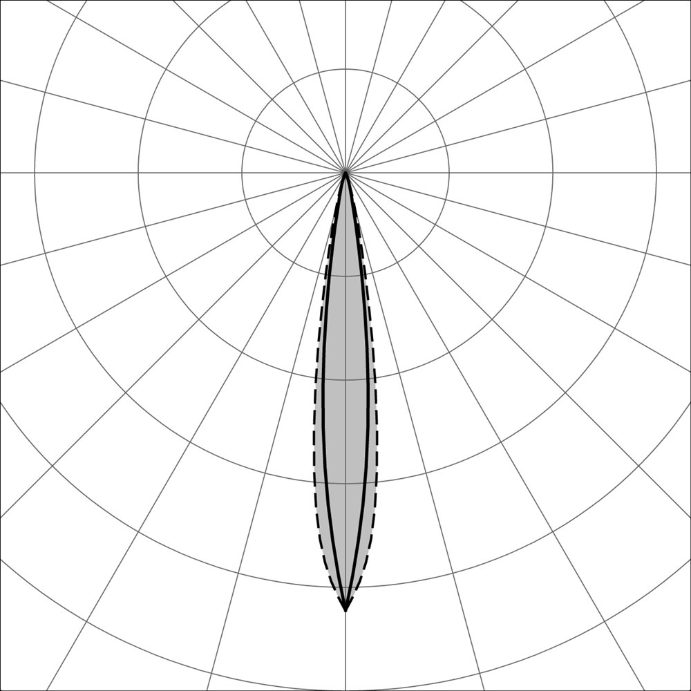 Edge SP Dark 5L Ghidini Edge SP .05 Темно-Cерый (Матовый)  - Вид №2