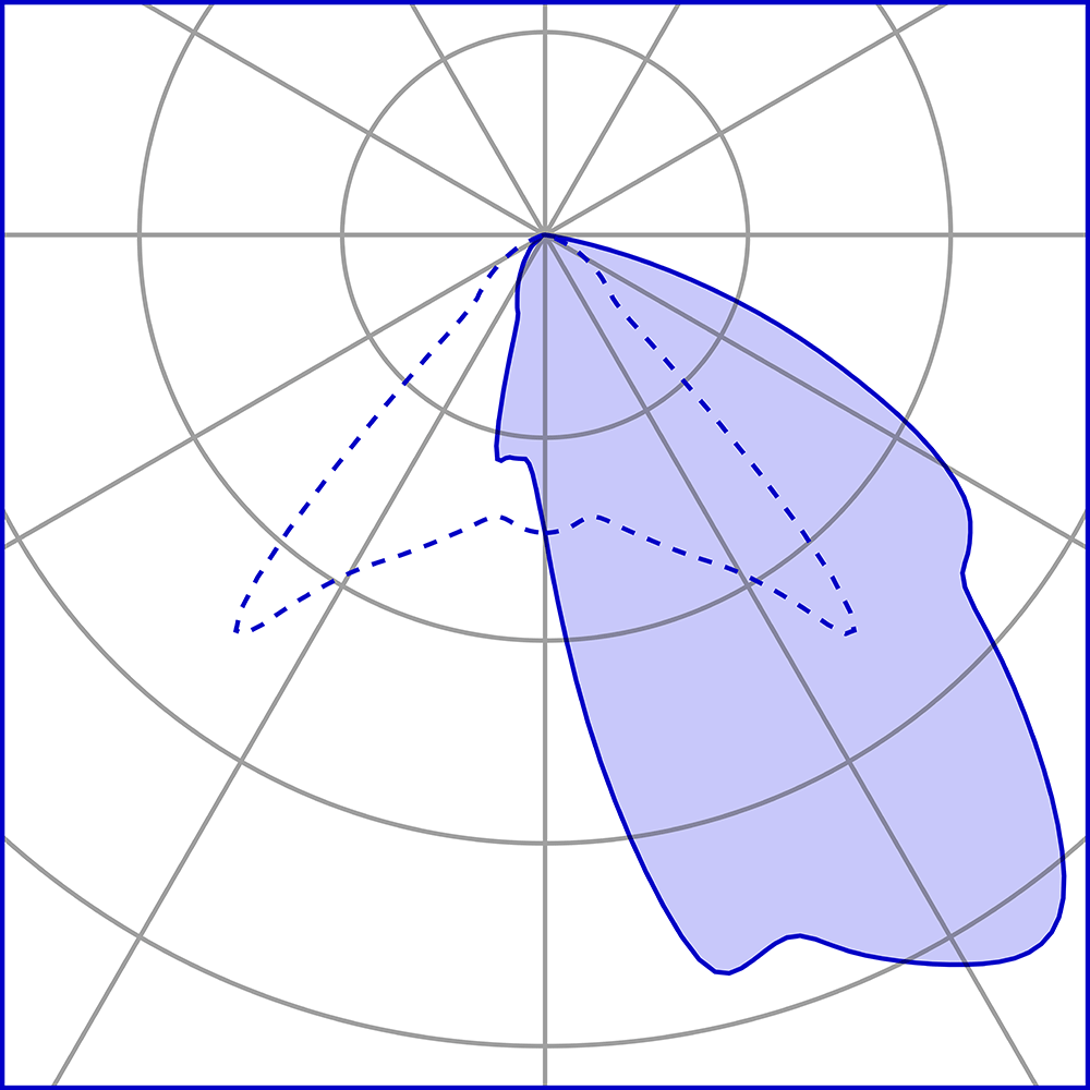 8514119 Встраиваемый в потолок светильник Platek ASTER Small  ASTER Small PRO - 1 COB 3000K Asymmetrical  - Вид №8