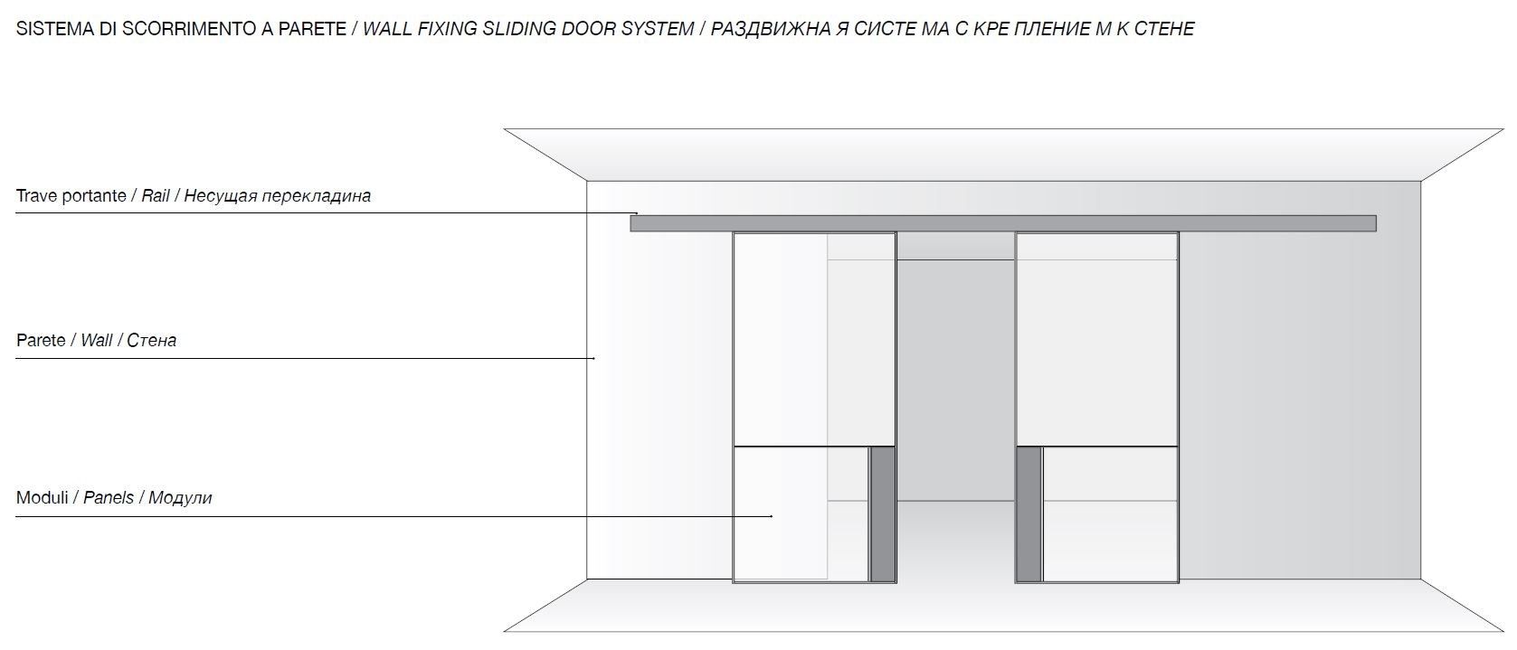 Кожаная дверь Longhi Aluminiun Chic-Doors ARCH-00083612 - Вид №7