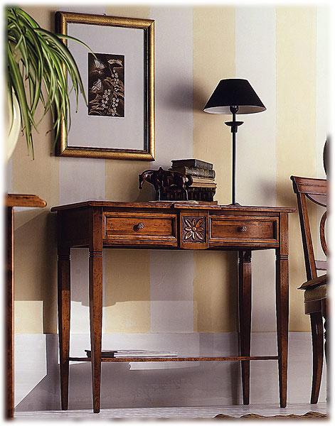 Консоль  TOSATO 18.28  - Вид №2