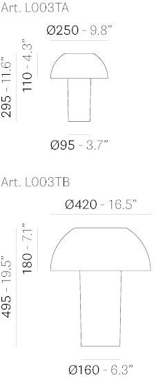 Pedrali Настольная лампа из поликарбоната Colette sun-id-1461162 - Вид №6