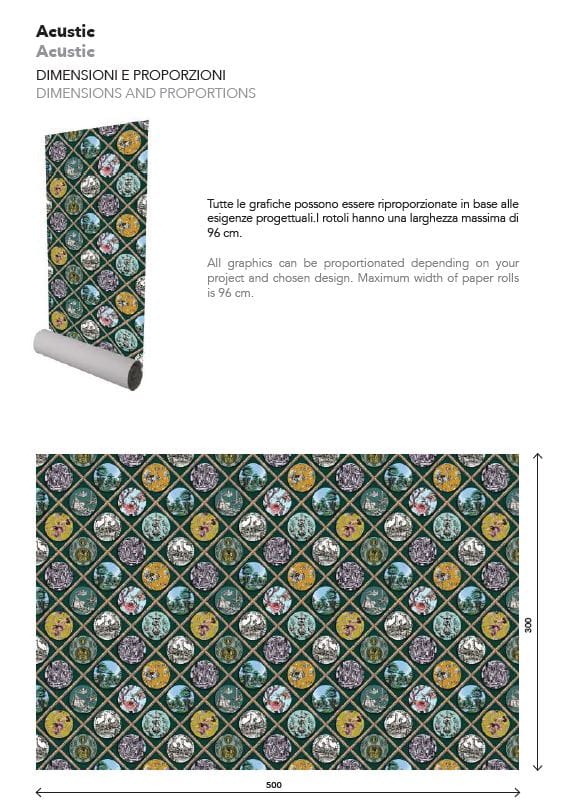 Покрытие / обои Officinarkitettura® Souvenirs de Voyage ARCH-00136096 - Вид №5